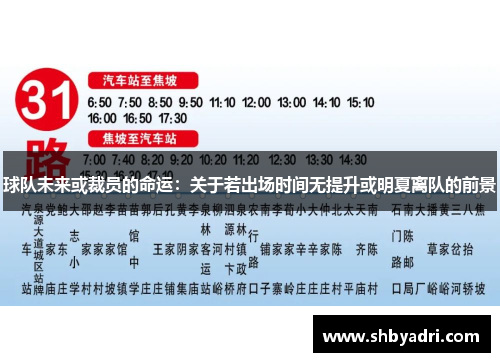 球队未来或裁员的命运：关于若出场时间无提升或明夏离队的前景